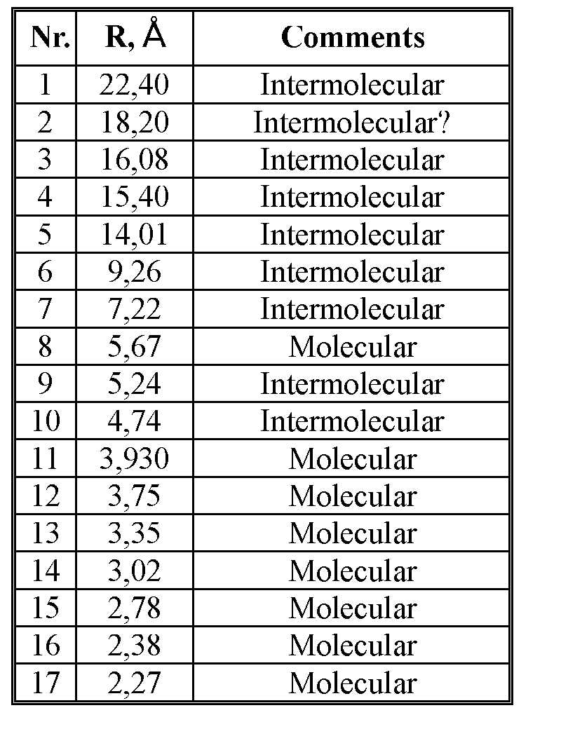 Table1.gif (26744 bytes)