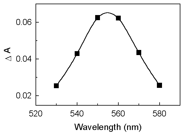 Figure-2.WMF (4260 bytes)
